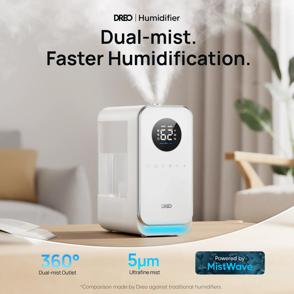 Smart Humidifier 512S 5L