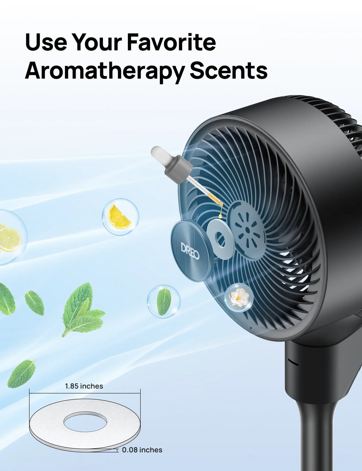Aroma Pads 10-Pack for TurboPoly™ Fan 306&301, Diffuse Fragrances